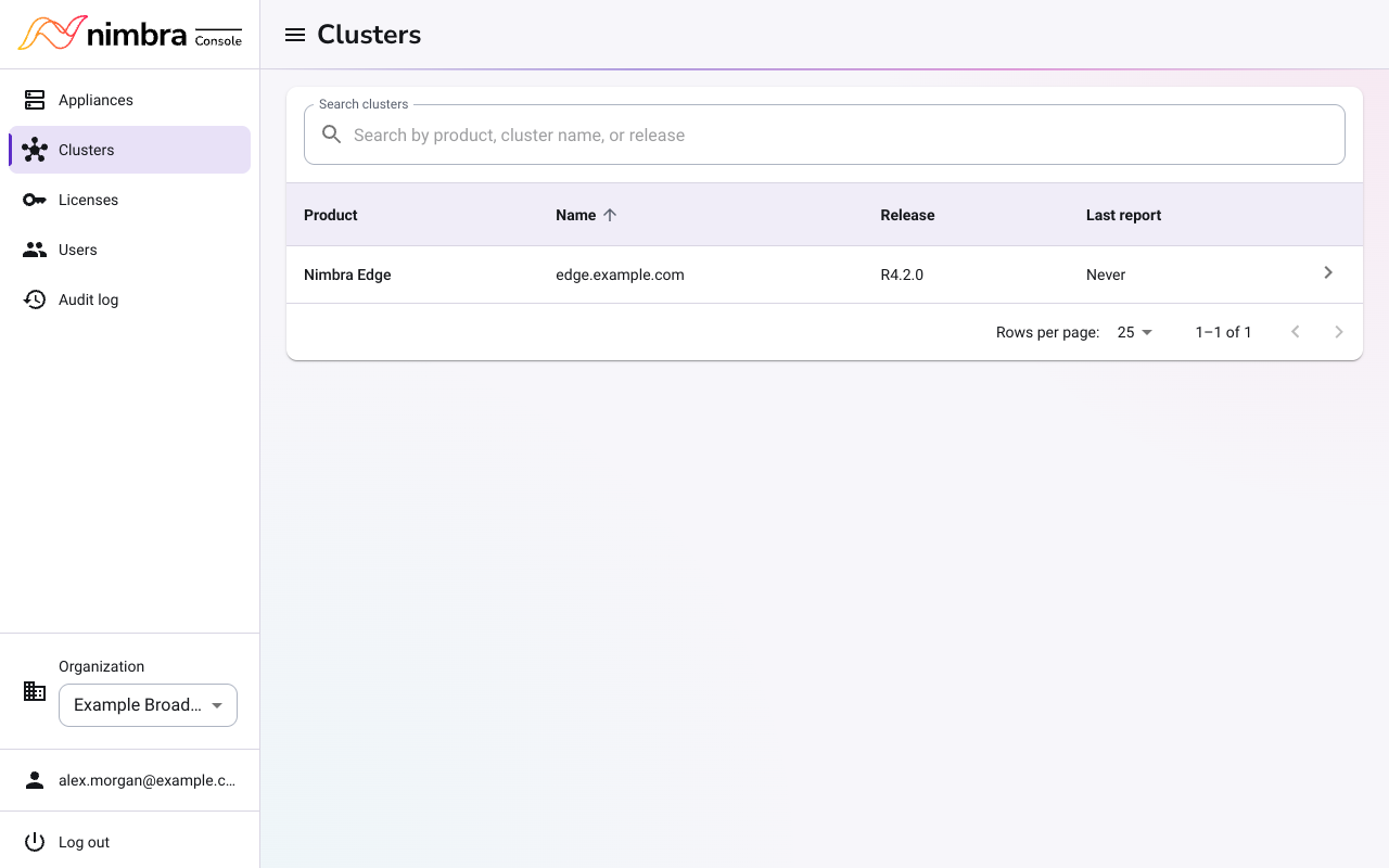 The Clusters page