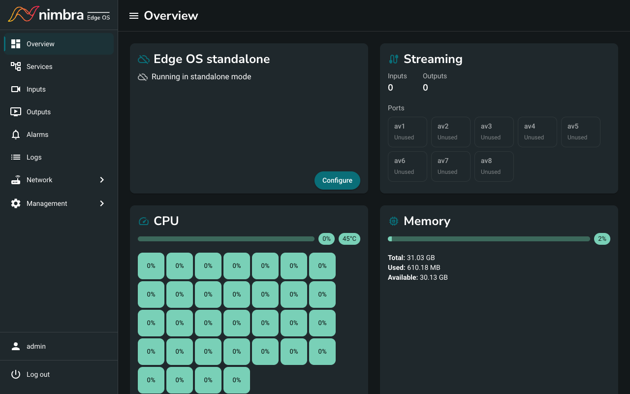 The Overview page in standalone mode