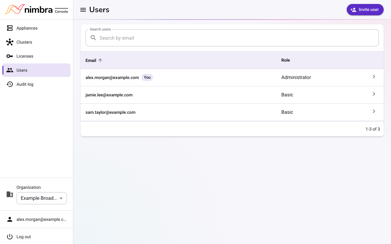 The Users page